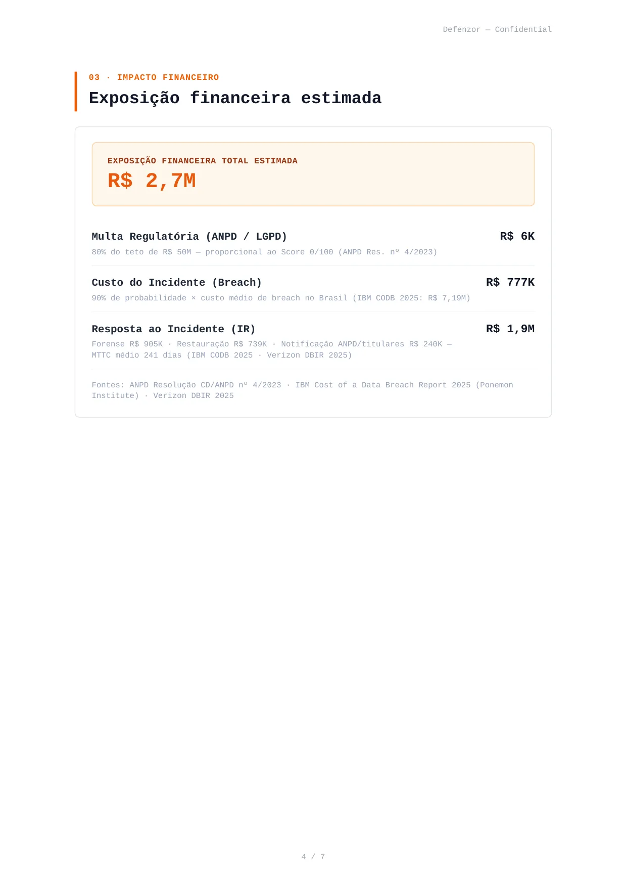 Página 4 de 7 — Exposição financeira estimada detalhada